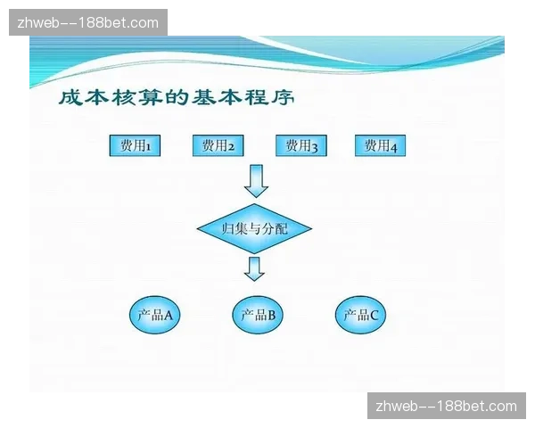 纠错成本降低：自动退款重试机制大幅减少财务人工干预